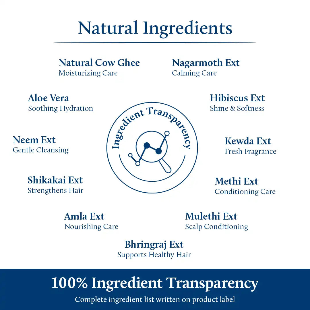 Baby shampoo with ghee ingredients