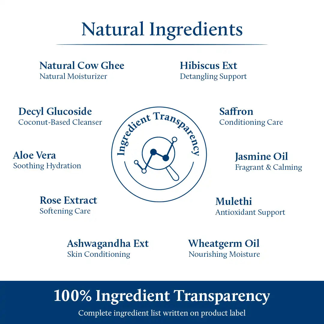Natural baby body wash with ghee ingredients