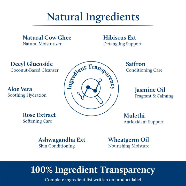 Natural baby body wash with ghee ingredients