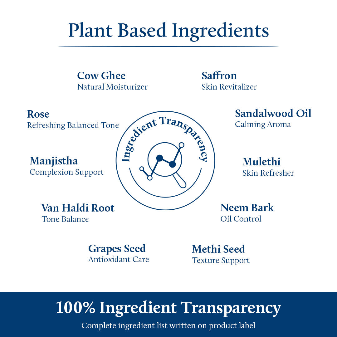 Men's Shata Dhauta Ghrita Face Cream for Glowing Skin (19 herbs, 50g)