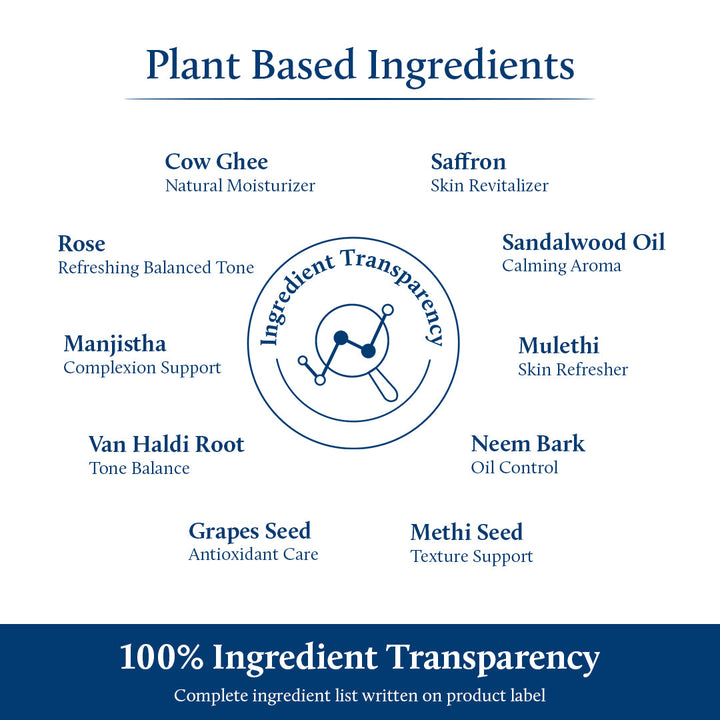 Men's Shata Dhauta Ghrita Face Cream for Glowing Skin (19 herbs, 50g)