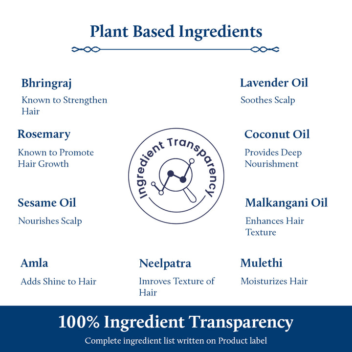 Blue Nectar Rosemary Hair Oil with Plant Based Alternate for Redensyl for Hair Growth (9 herbs, 100ml)