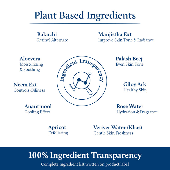 Showing plant-based ingredients and transparency of the serum.