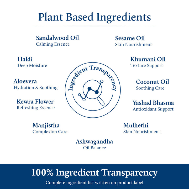 Kumkumadi scrub ingredients
