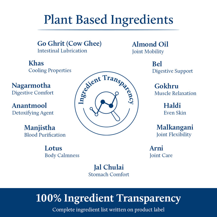 Nabhi Oil with Ghee & Almond Oil for Skin Glow, Improved Digestion & Healthy Joints (22 Herbs)