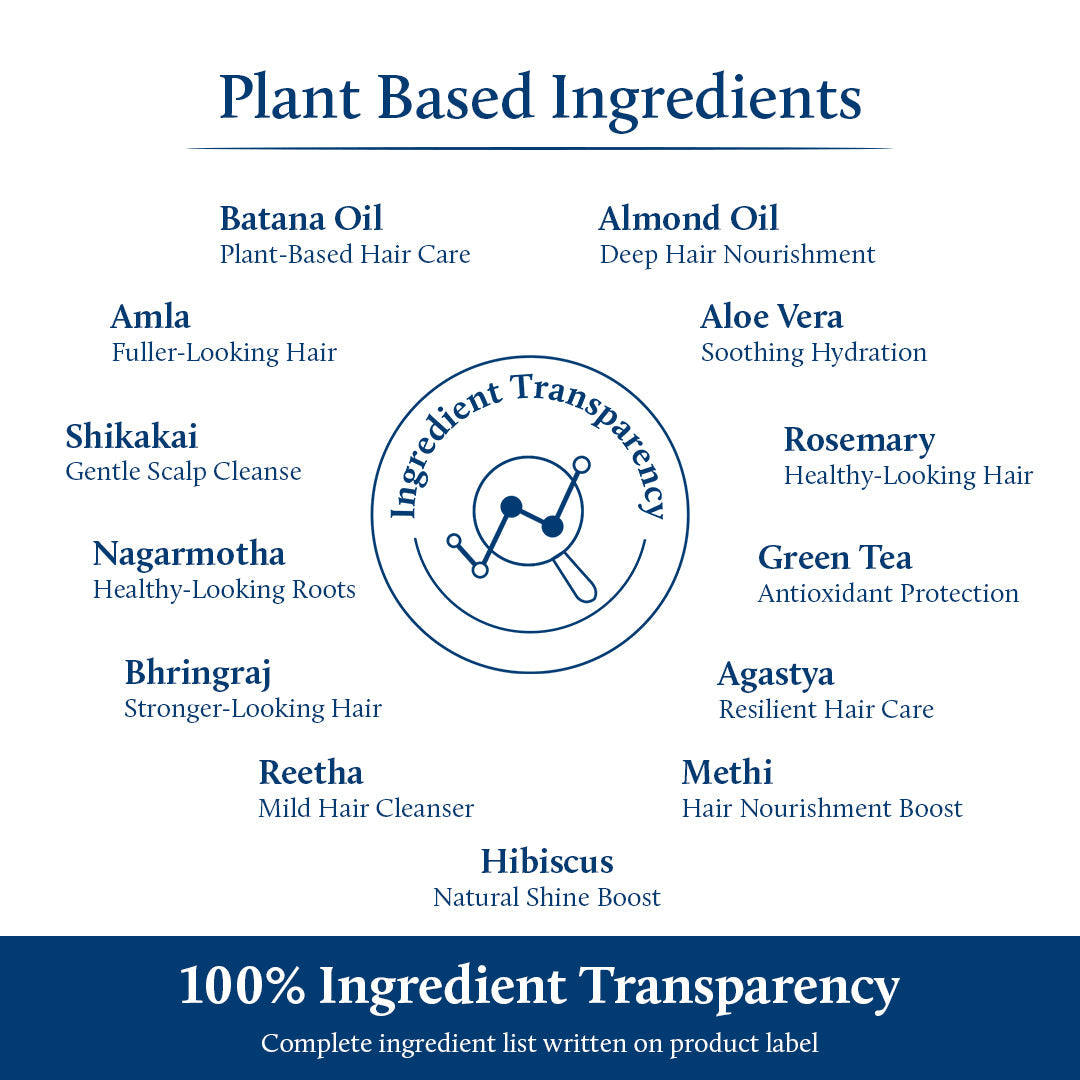 Batana oil shampoo for fuller, thickker hair ingredients list.