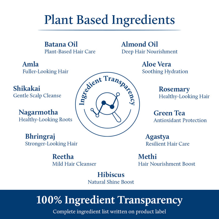 Batana oil shampoo for fuller, thickker hair ingredients list.