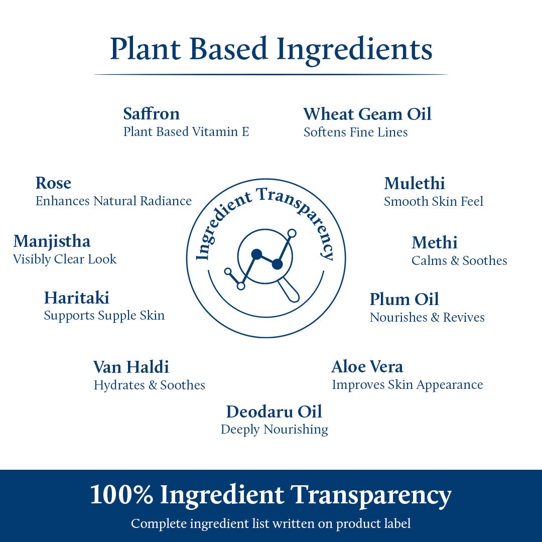 Vitamin E cream ingredients