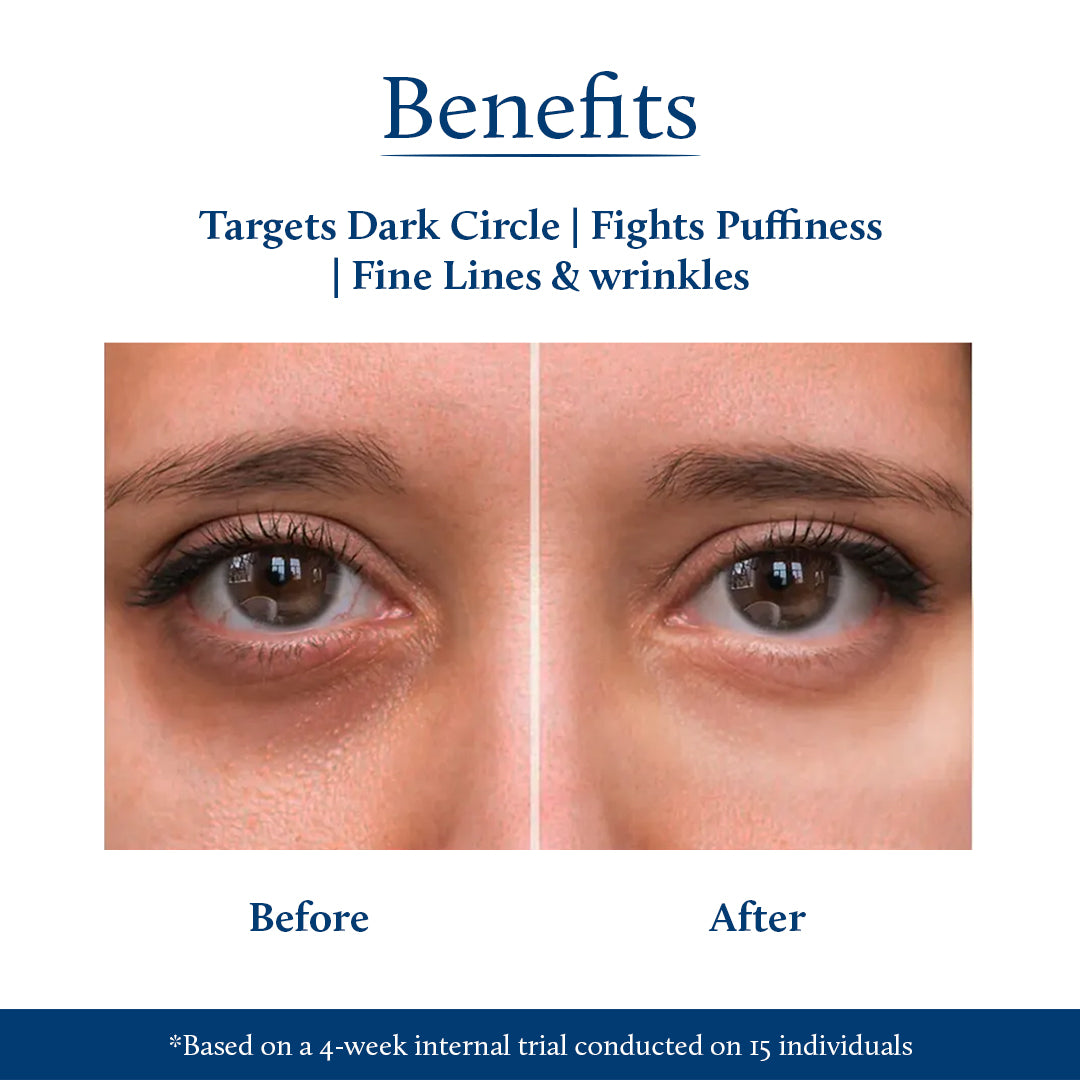 Niacinamide Under Eye Cream for Dark Circles with Papaya & Potato Starch | (18 Herbs, 15g)