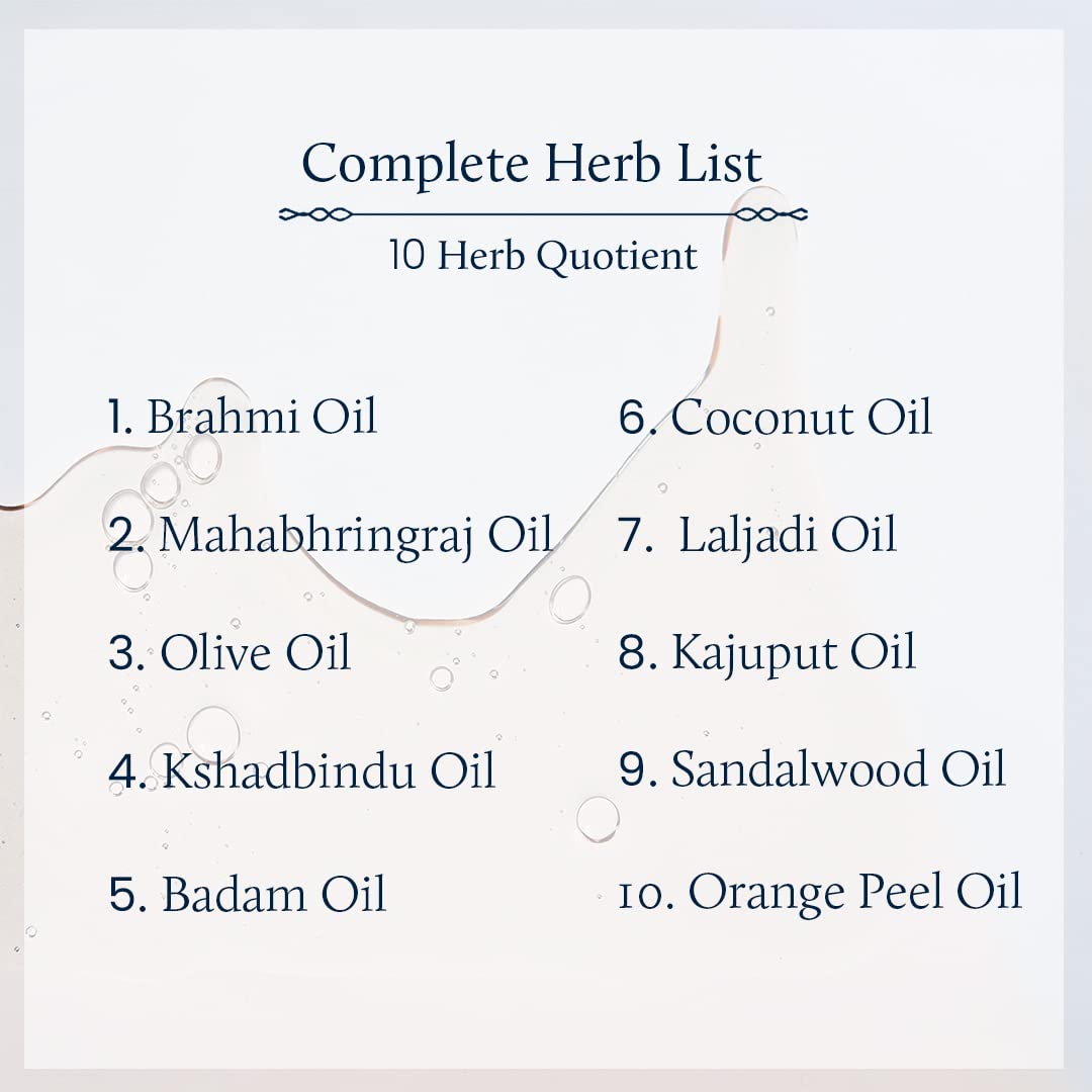 Sandalwood & orange beard oilingredients