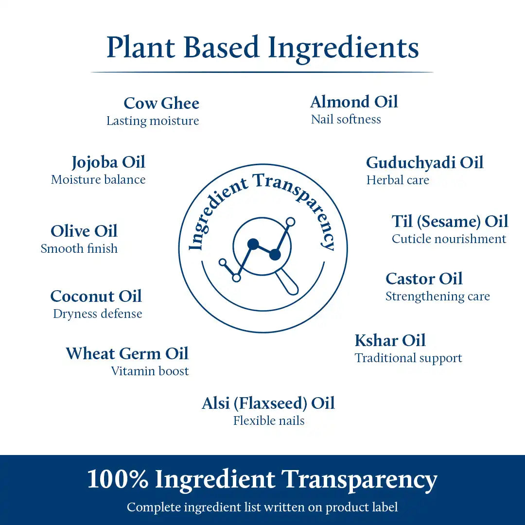 Nakha cuticle nail oil ingredients