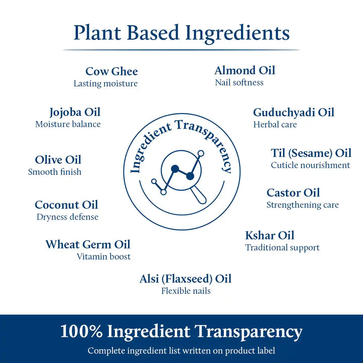 Nakha cuticle nail oil ingredients