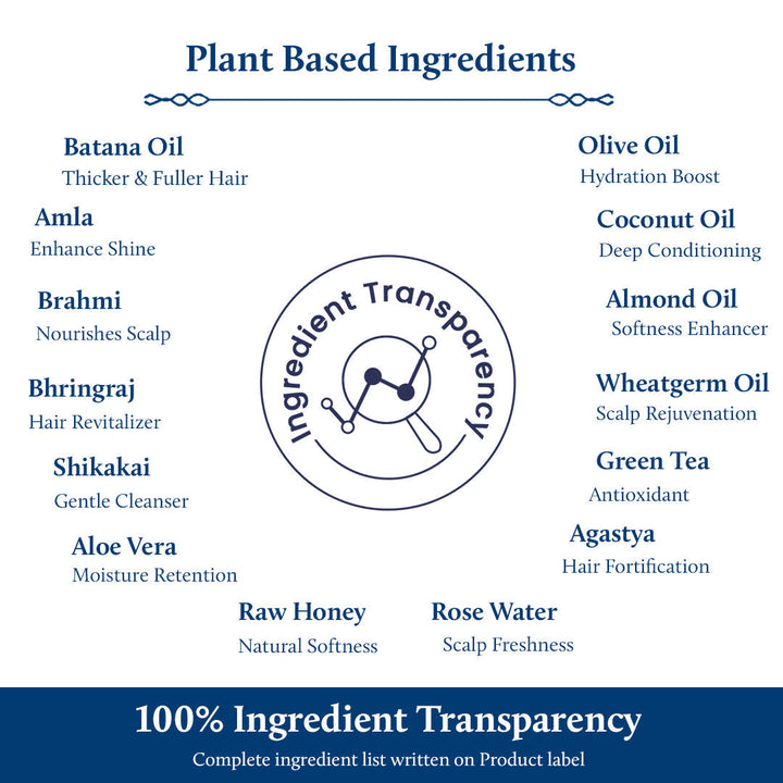 Batana & Almond Leave-In Conditioner for Soft, Smooth, and Manageable Hair (14 Herbs, 200g)