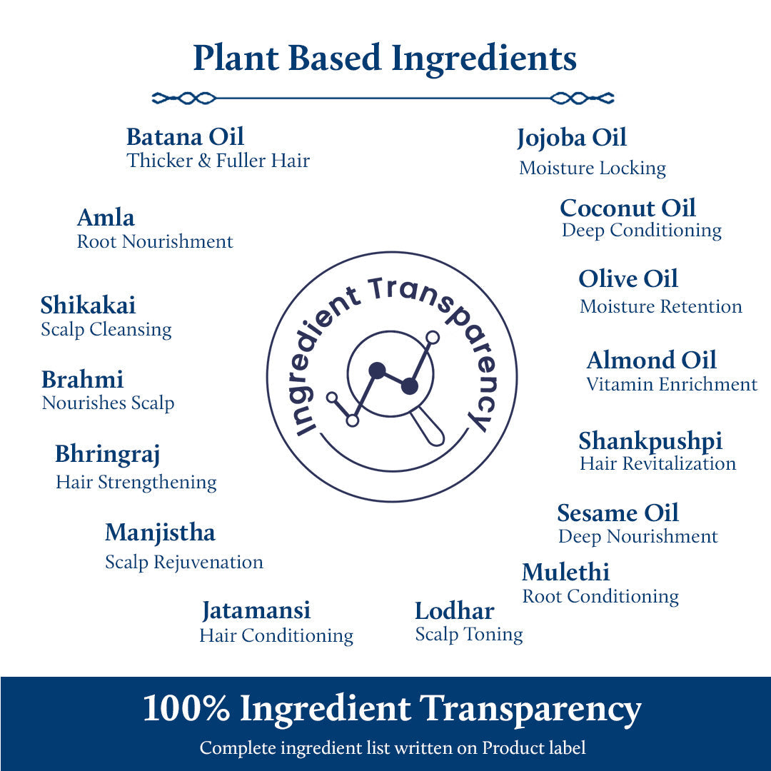 Batana & Almond Hair Serum for Hair Growth (17 herbs, 50ml)