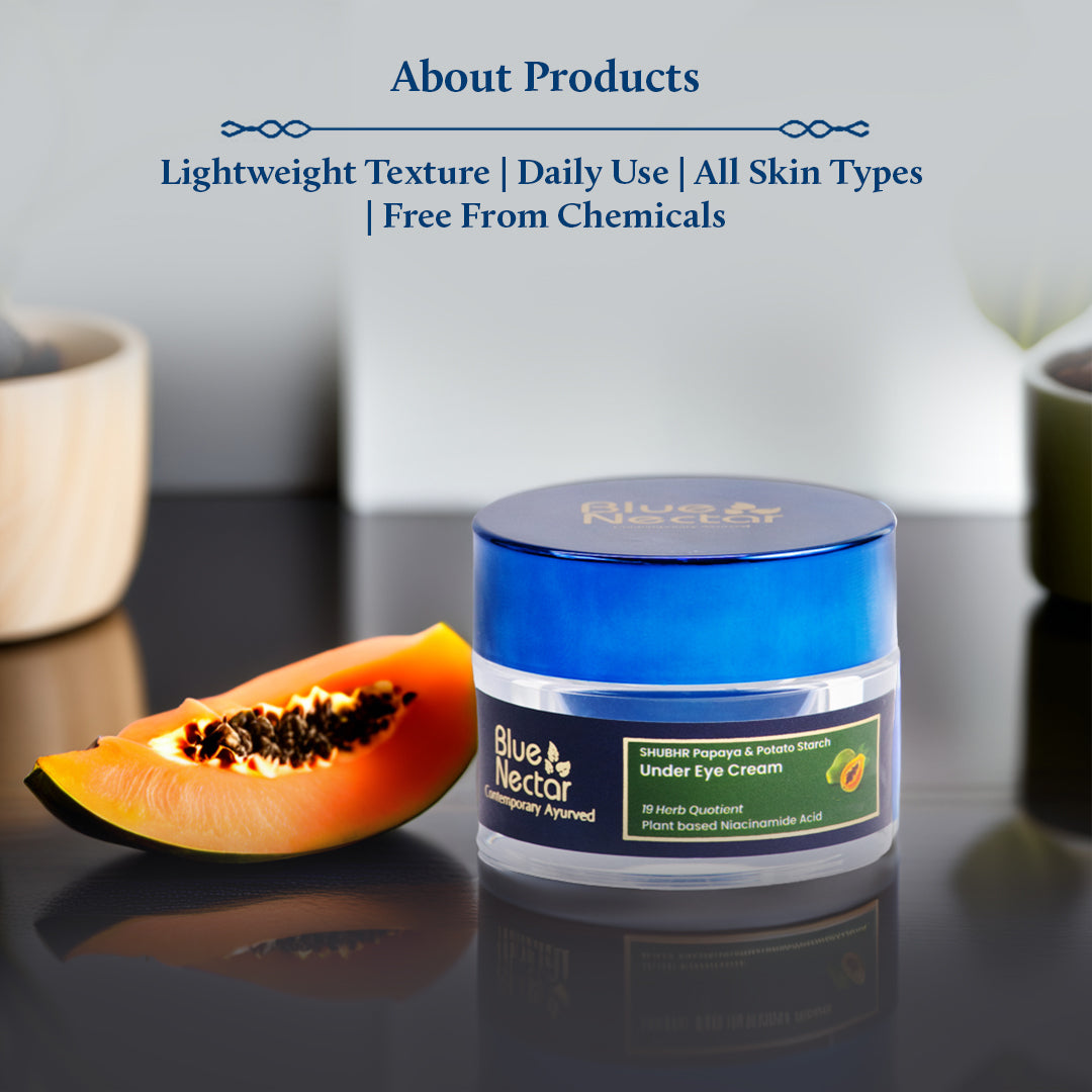 Free from Chemicals