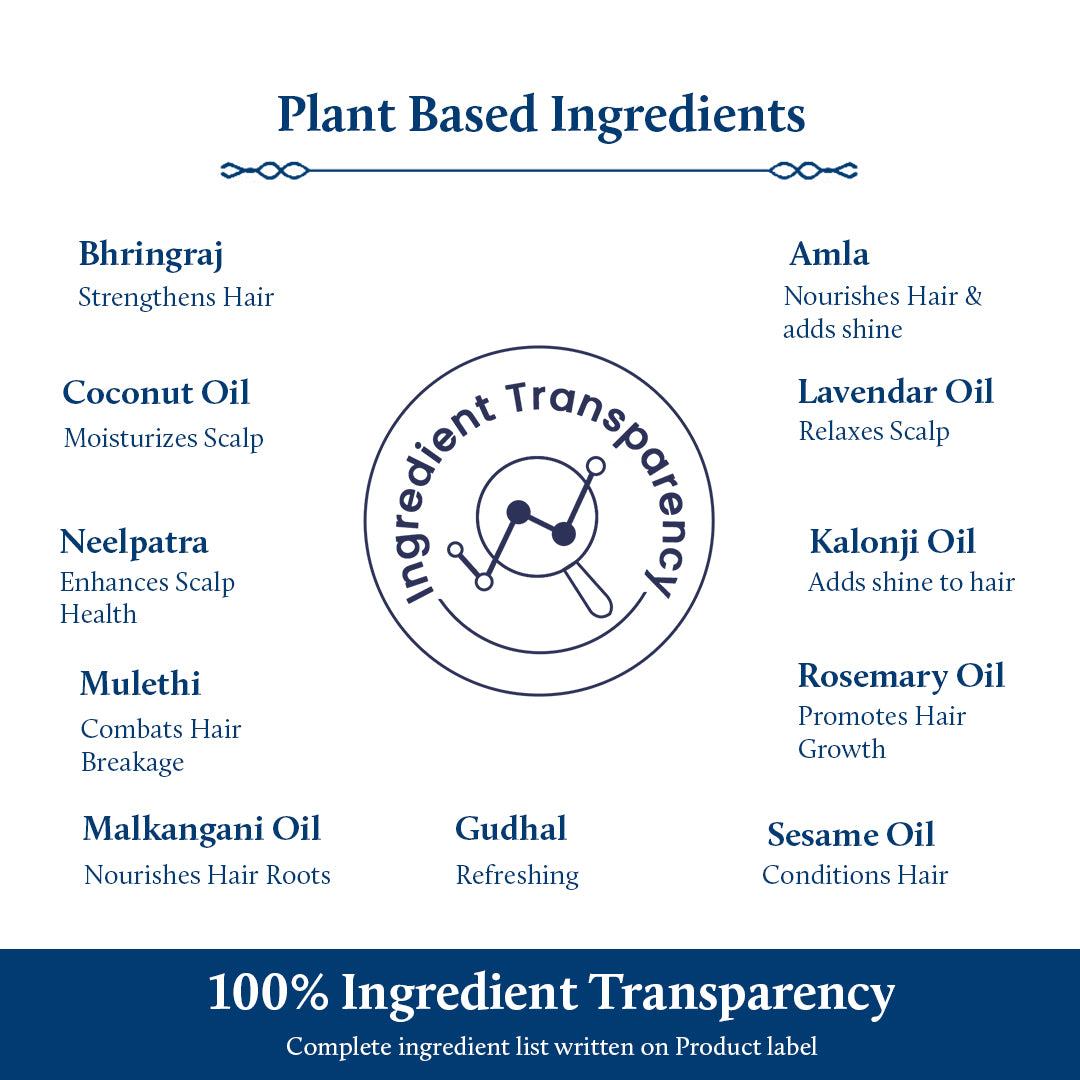 Complete ingredient list in Hair fall control oil