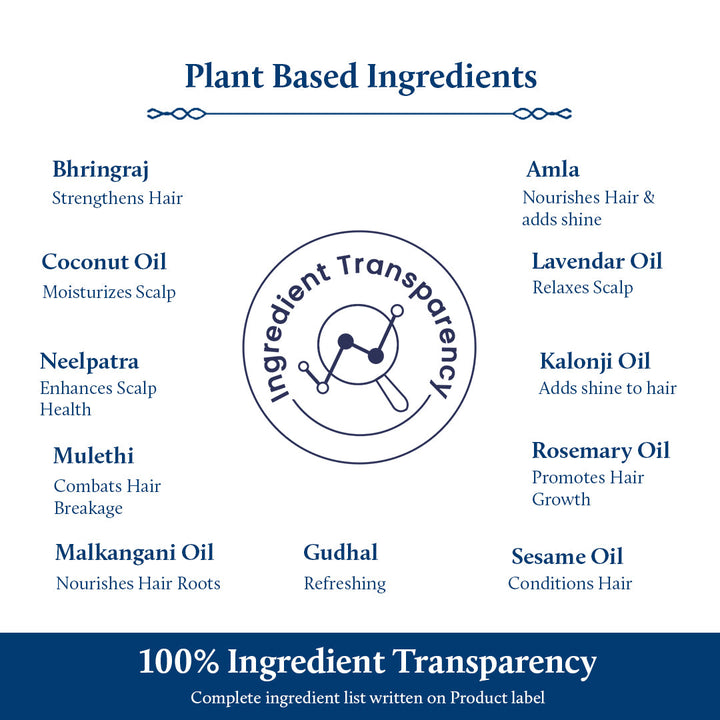 Complete ingredient list in Hair fall control oil