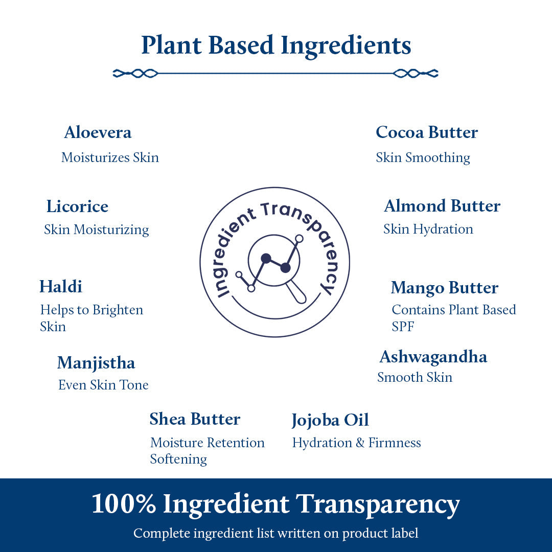 Complete ingredient list in Vanilla Body Lotion