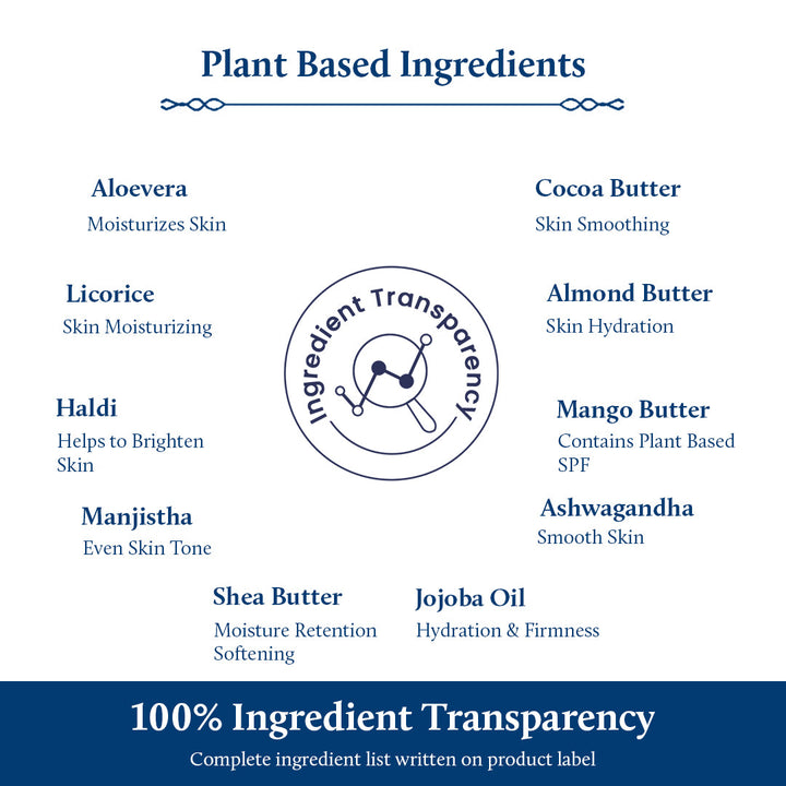 Complete ingredient list in Vanilla Body Lotion