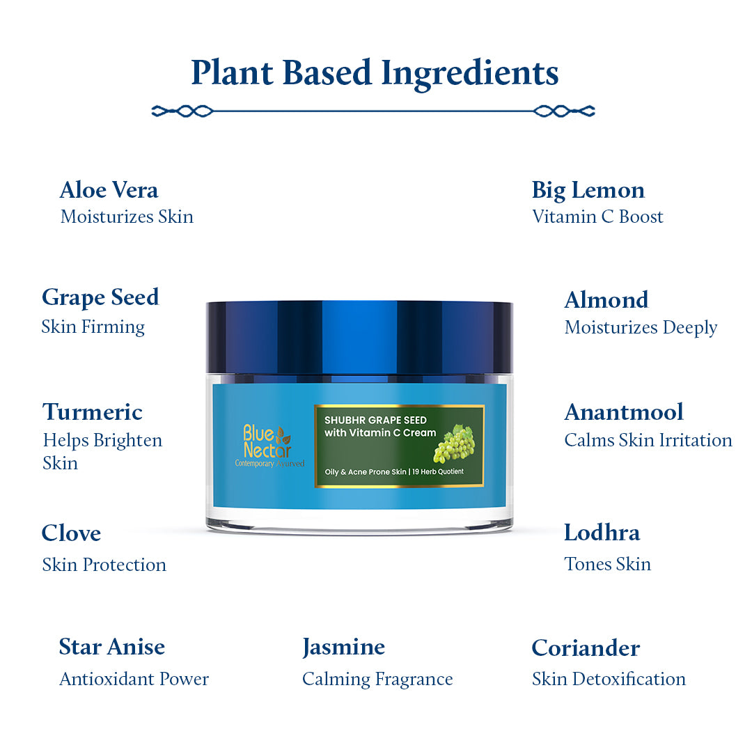 Shubhr Women's Grape Seed Plant Based Vitamin C Oil Free Face Cream For Oily & Acne Prone Skin (19 herbs, 50g)