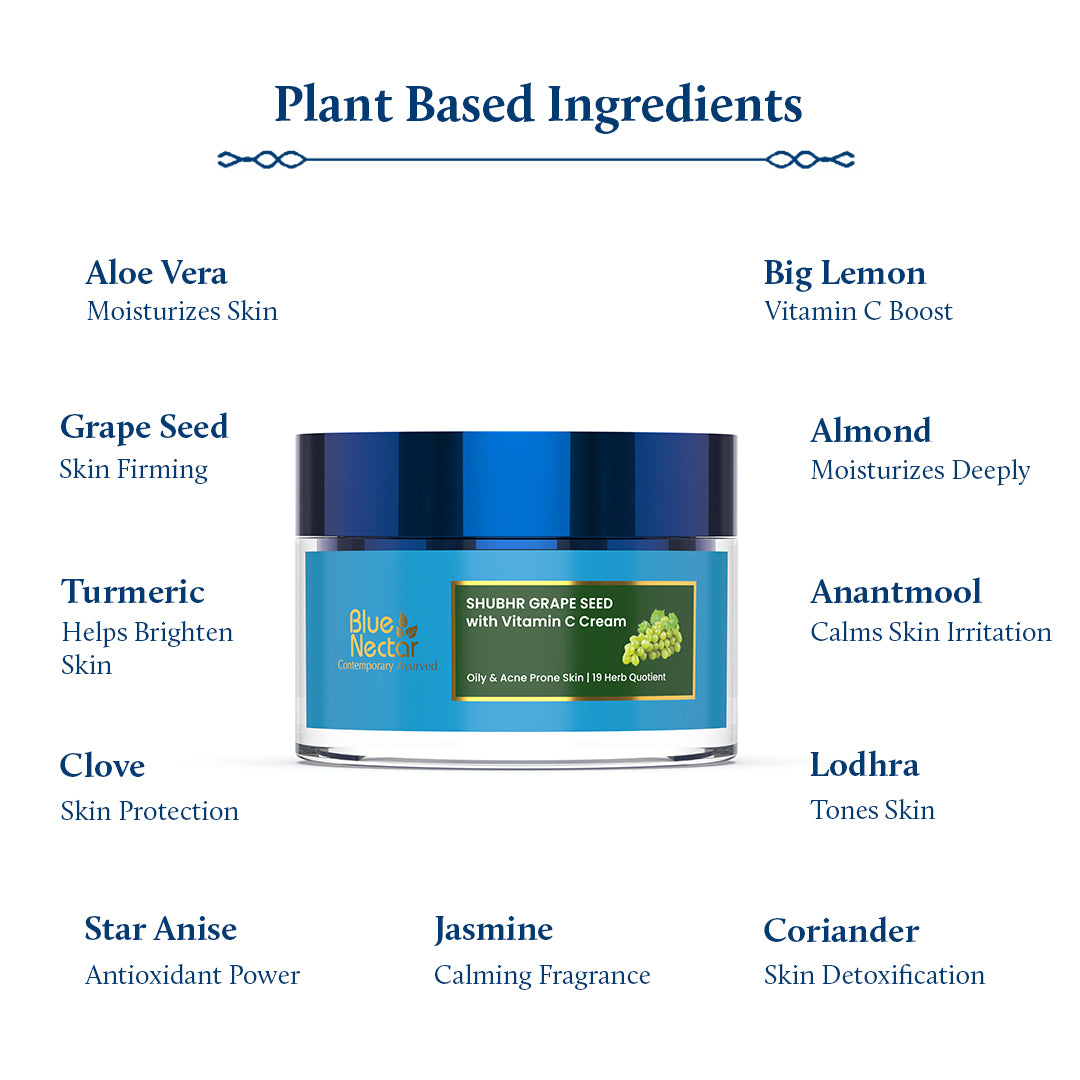 Plant Based Ingredients for Women Face Cream 