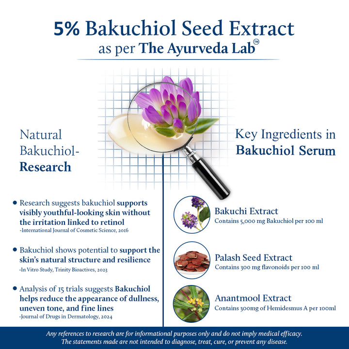 Bakuchi Face Serum bottle with 5% Bakuchi extract scientific studies and ingredient breakdown