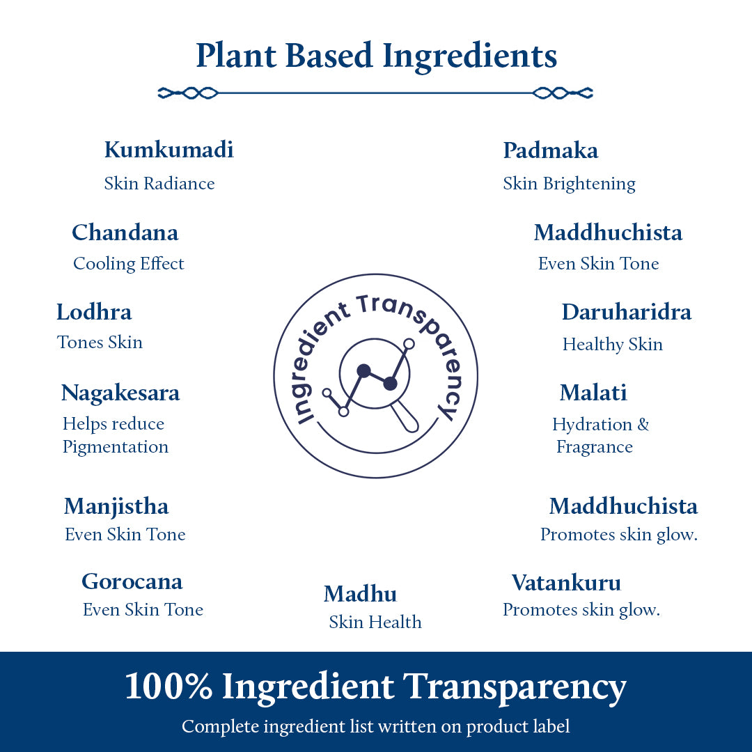Complete ingredient list in Kumkumadi Serum and Face Oil