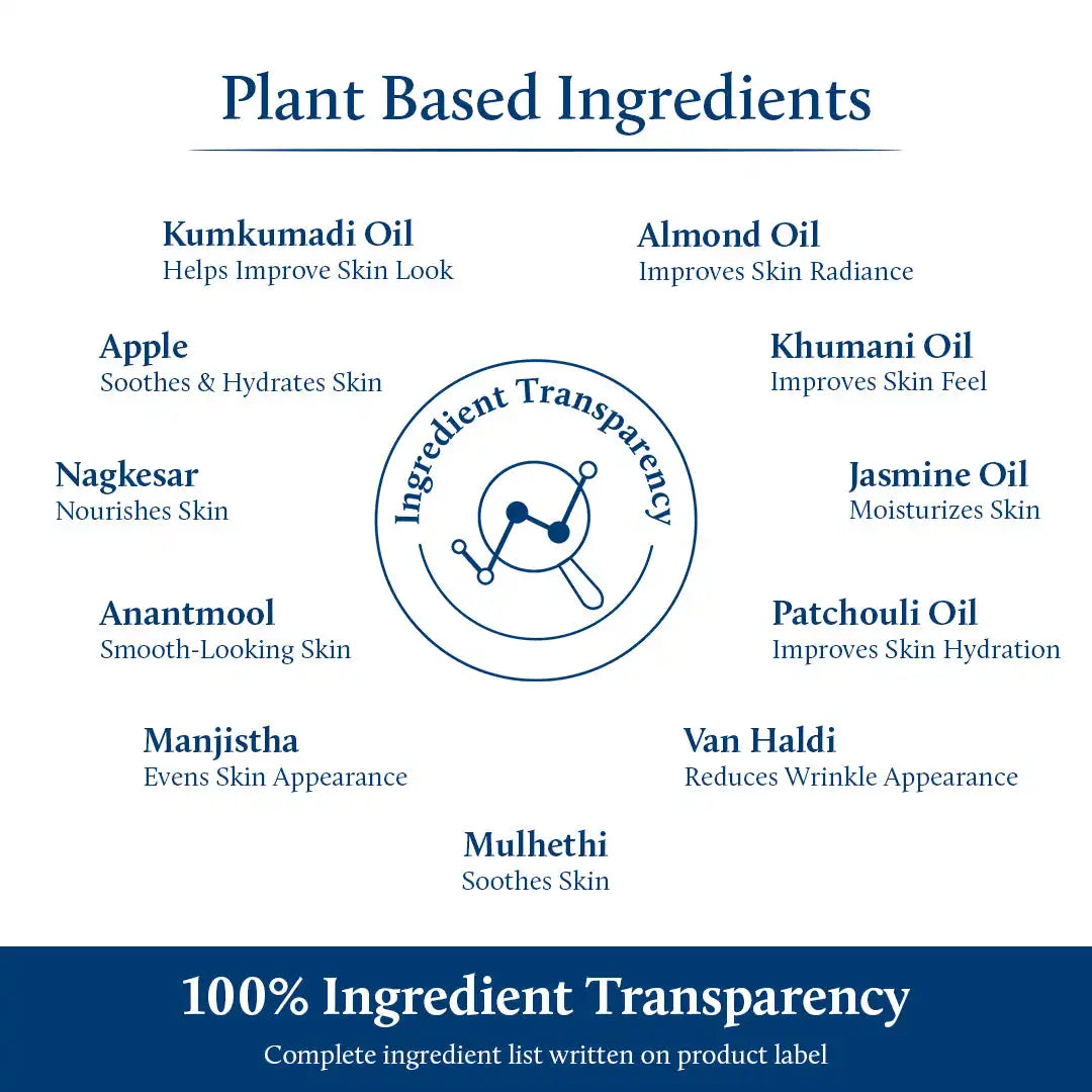 Kumkumadi night cream for women ingredients