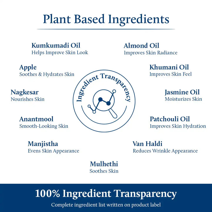 Kumkumadi night cream for women ingredients