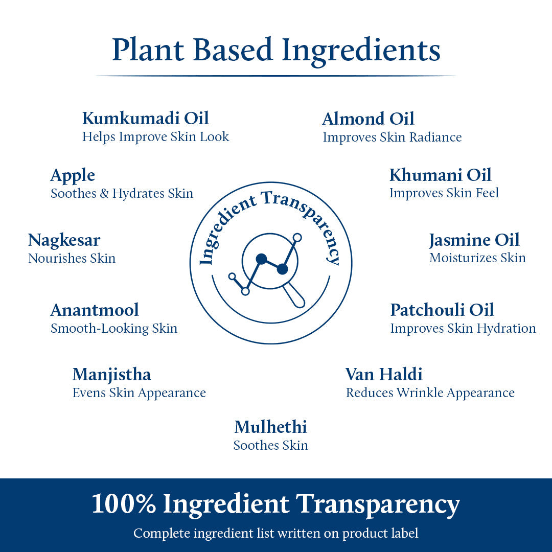 Night Repair Ingredients