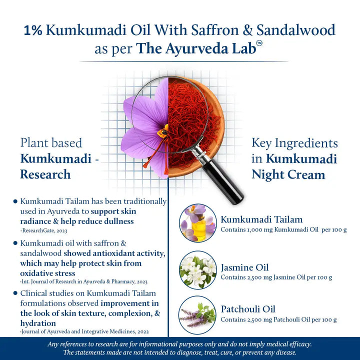 Kumkumadi night cream for women | The Ayurveda Lab
