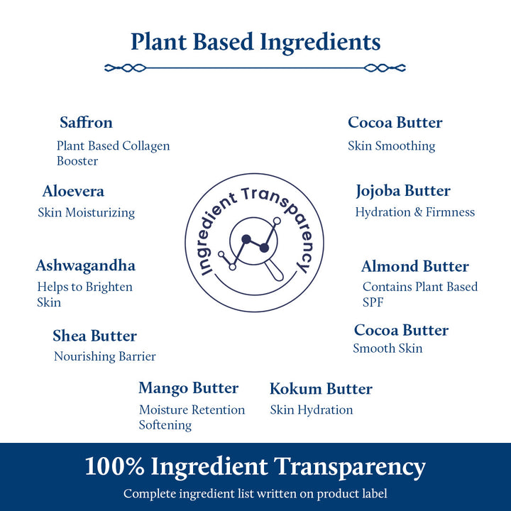 Complete ingredient list in Stretch Mark Removal cream