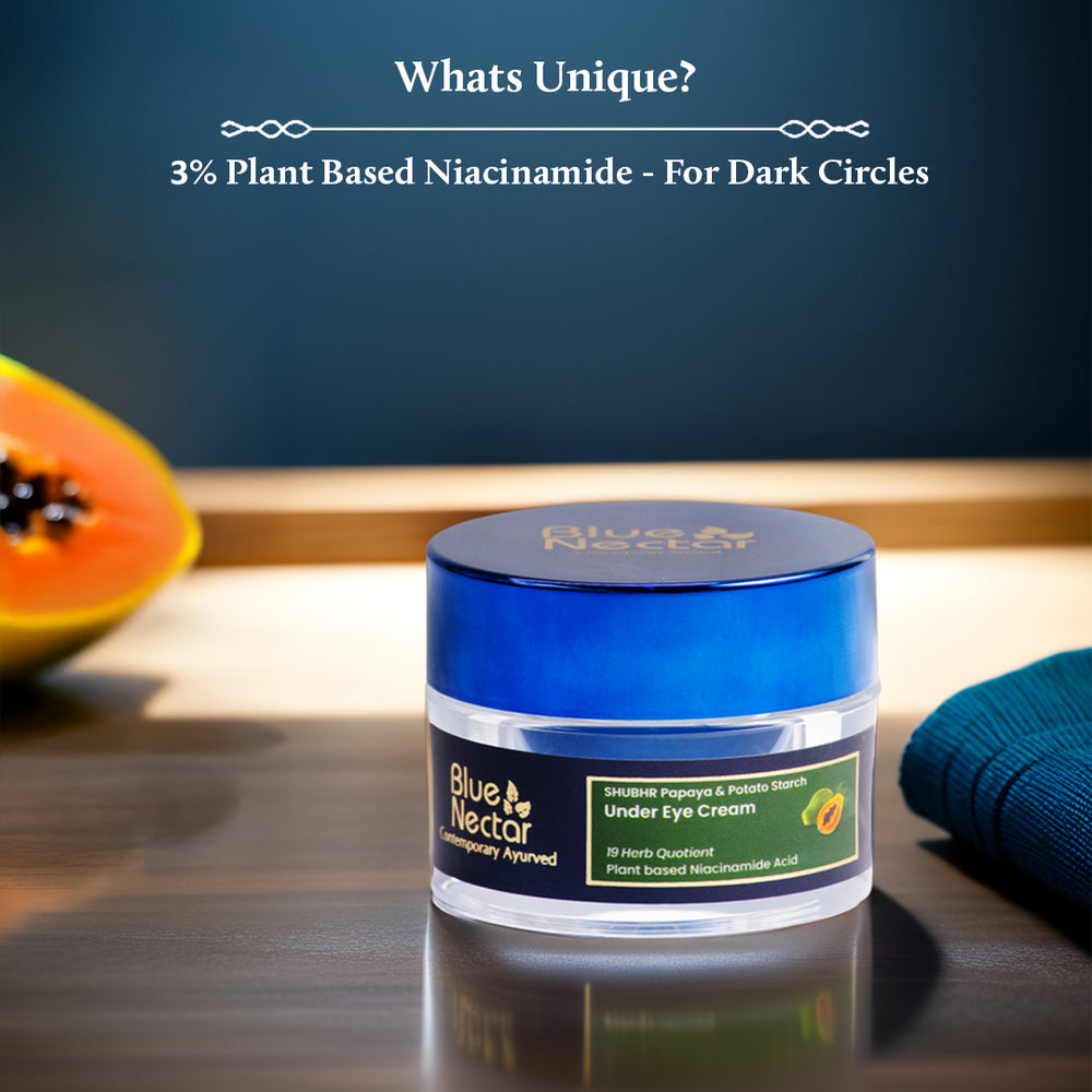 3% Plant Based Niainamide