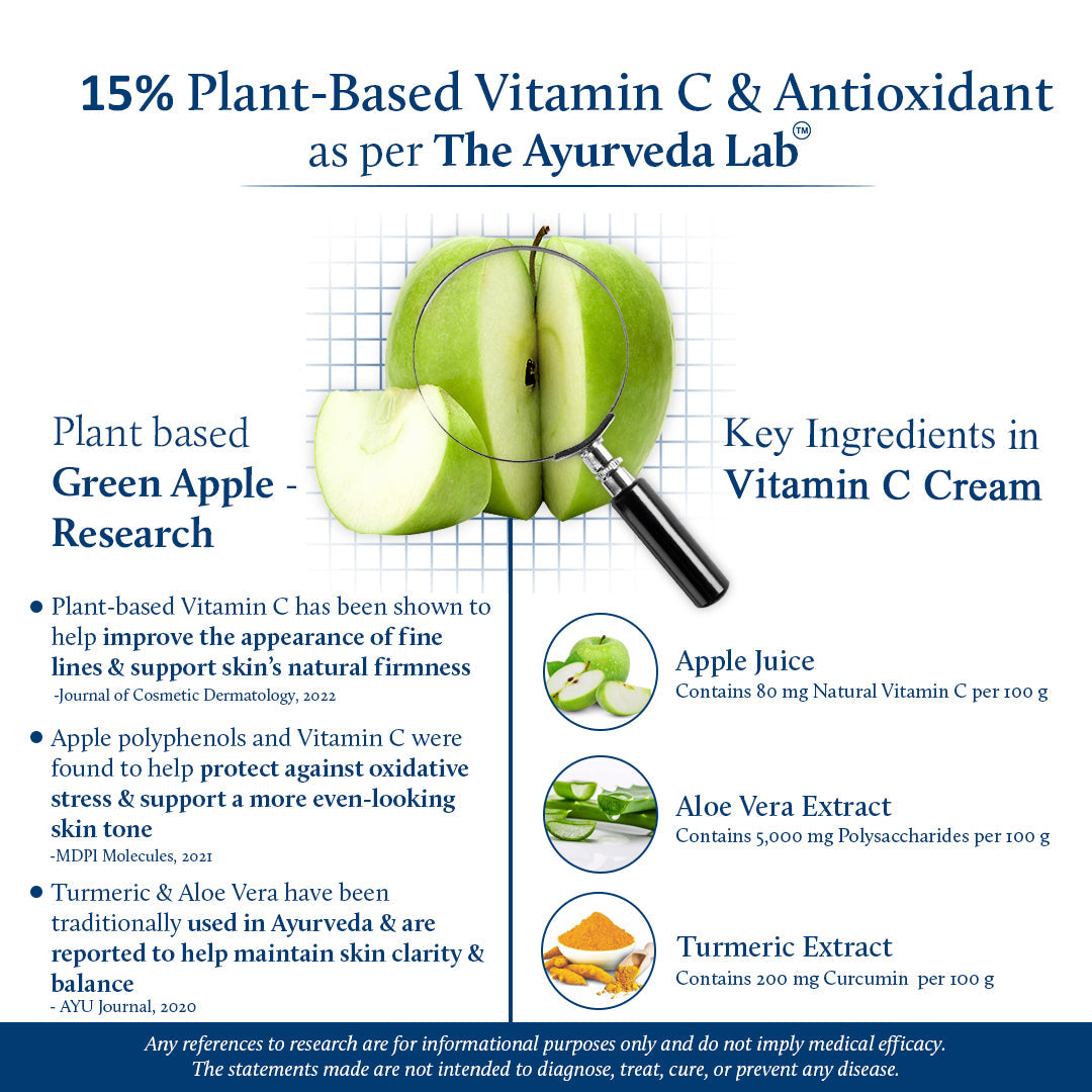 Vitamin C Ayurveda lab