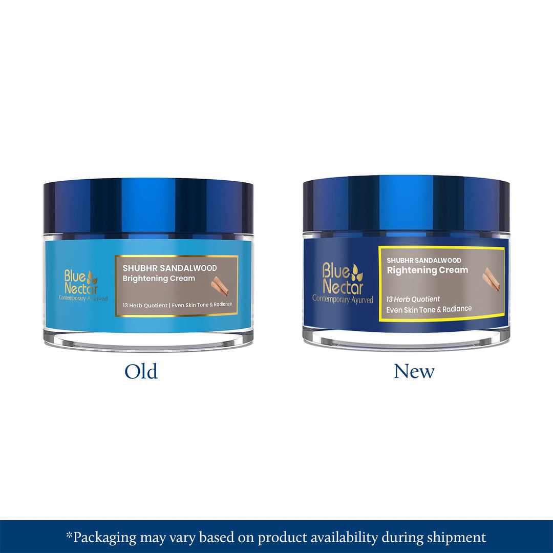 Transformation image