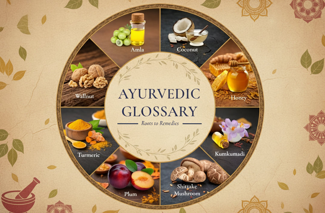 Ingredient glossary