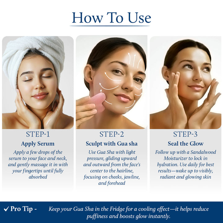 Information image showing how to use the product, with three heads demonstrating different steps.