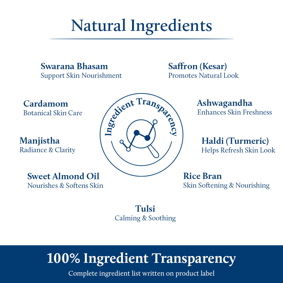 List of Ayurvedic ingredients in body oil