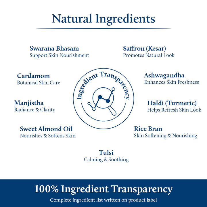 List of Ayurvedic ingredients in body oil