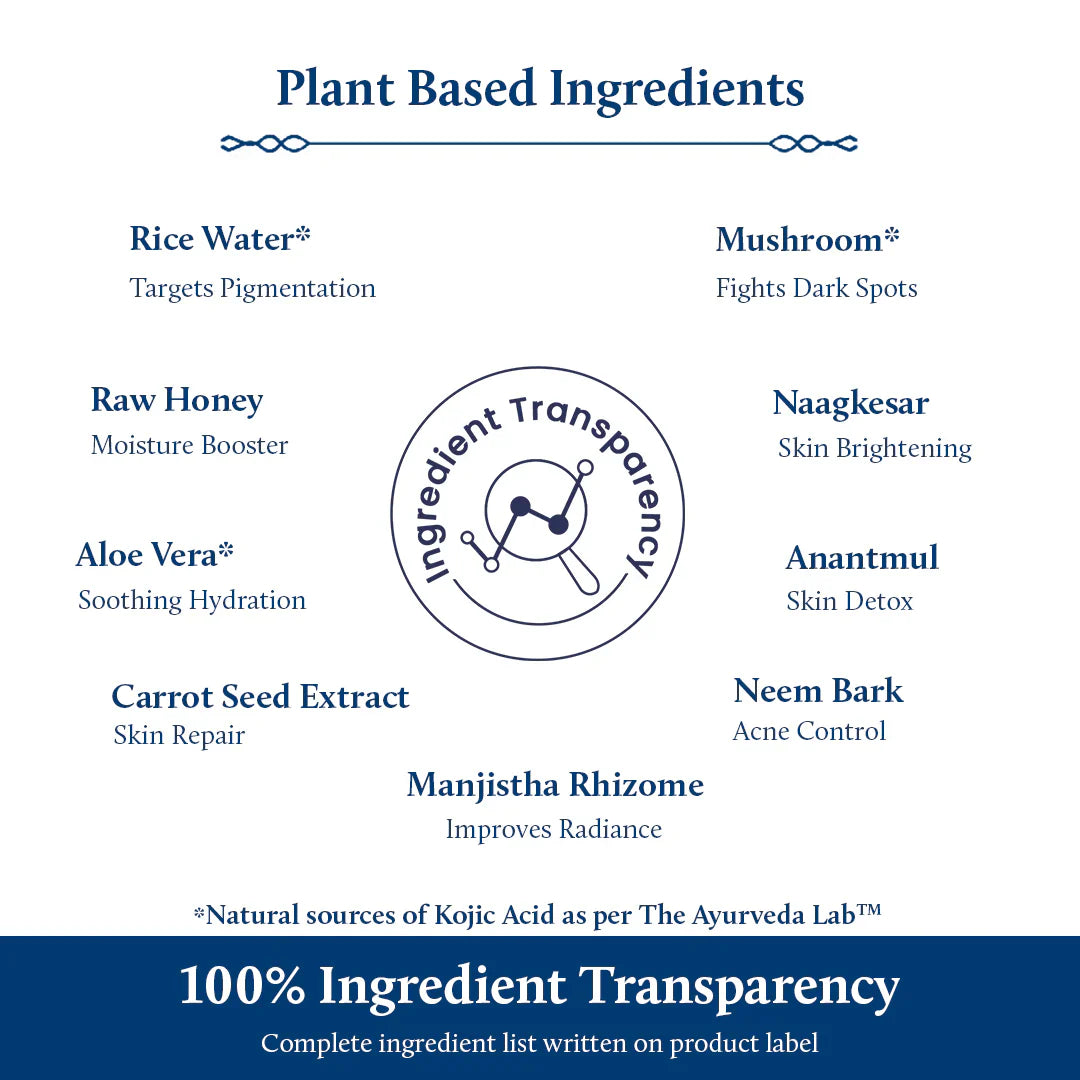 Kojic acid face wash ingredients list