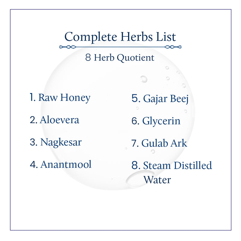 1-12-22Shubhr Radiance Honey Face wash with 15% Real Honey