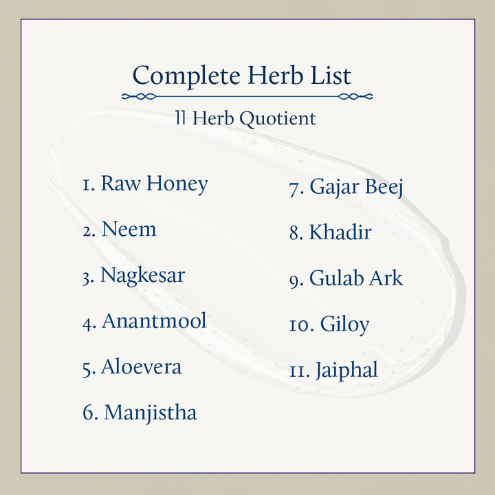 Shubhr Honey & Neem Acne Clear Face Cleanser