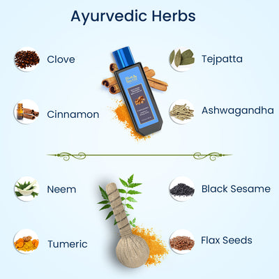 Devtvakadi Pain Relief Oil and Potli Joint and Muscular Pain